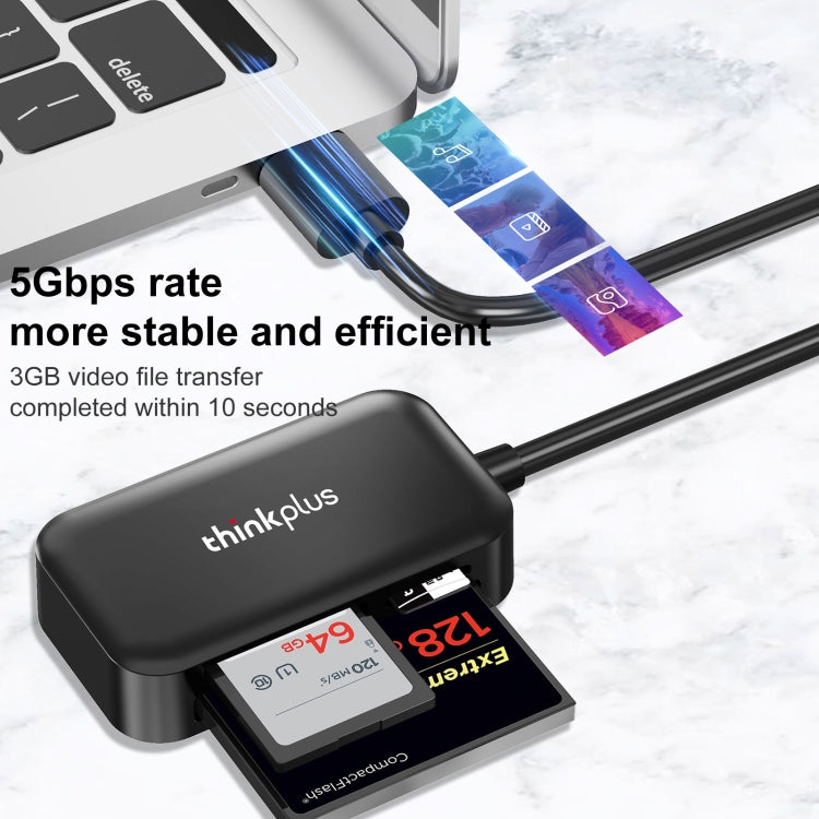 Lenovo thinkplus TC102 USB 3 in 1 Multi-function Card Reader - HoMEdemic™ 
