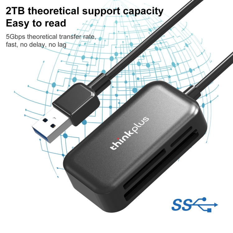 Lenovo thinkplus TC102 USB 3 in 1 Multi-function Card Reader - HoMEdemic™ 