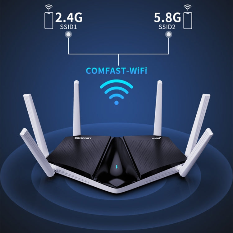 Wireless Routers, COMFAST CF-WR633AX 1800Mbps WiFi6 Dual Band Gigabit Router - HoMEdemic™ 