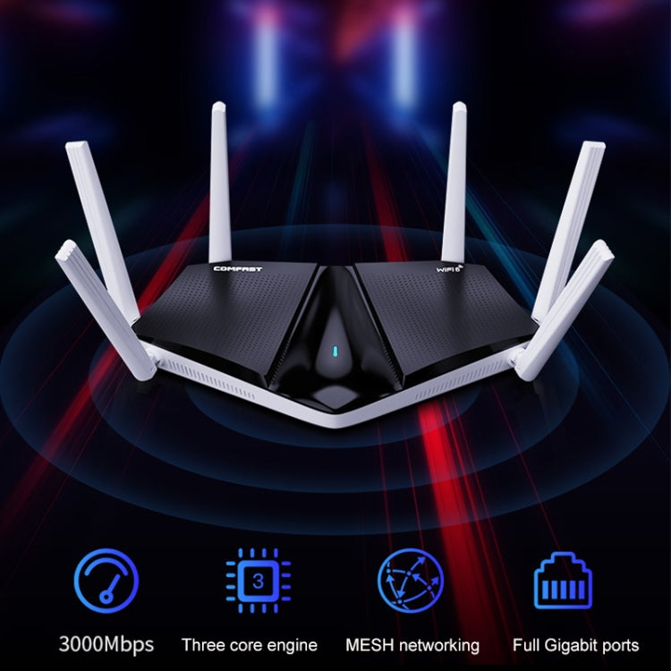 Wireless Routers, COMFAST CF-WR633AX 1800Mbps WiFi6 Dual Band Gigabit Router - HoMEdemic™ 