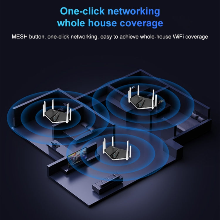 Wireless Routers, COMFAST CF-WR633AX 1800Mbps WiFi6 Dual Band Gigabit Router - HoMEdemic™ 