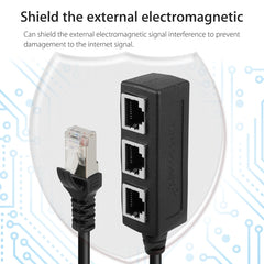 1 to 3 Socket LAN Ethernet Network RJ45 Plug Splitter Extender, 3 Ports RJ45 - HoMEdemic™ 