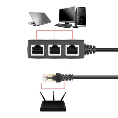 1 to 3 Socket LAN Ethernet Network RJ45 Plug Splitter Extender, 3 Ports RJ45 - HoMEdemic™ 