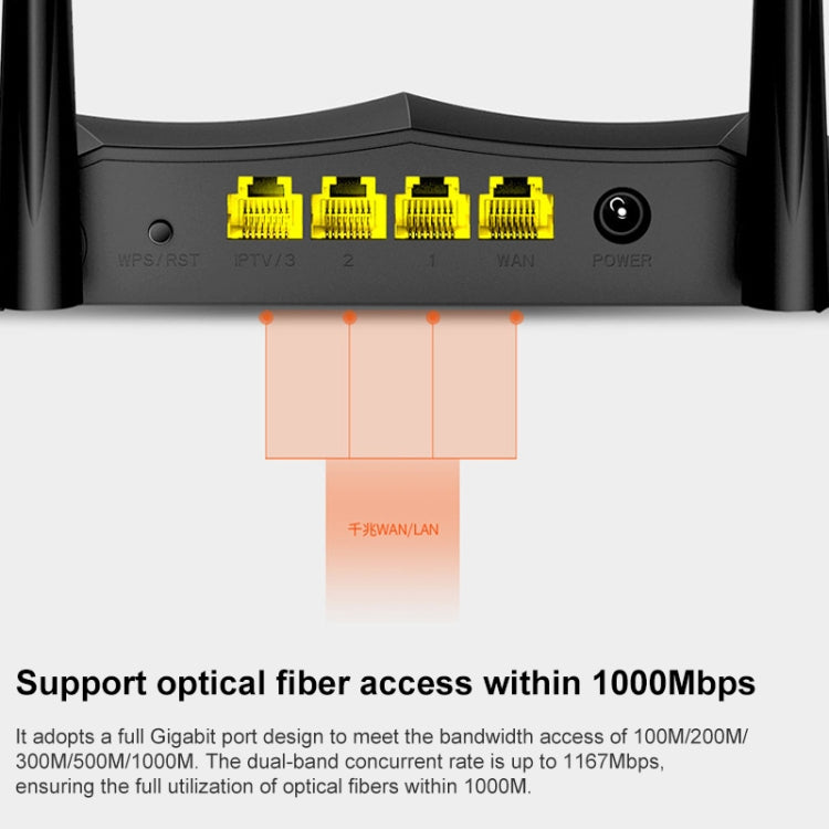 Tenda AC8 AC1200 2.4 / 5GHz Dual-Band Gigabit Port Wireless Router - HoMEdemic™ 