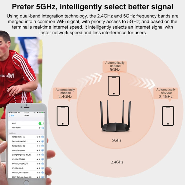 Tenda AC8 AC1200 2.4 / 5GHz Dual-Band Gigabit Port Wireless Router - HoMEdemic™ 