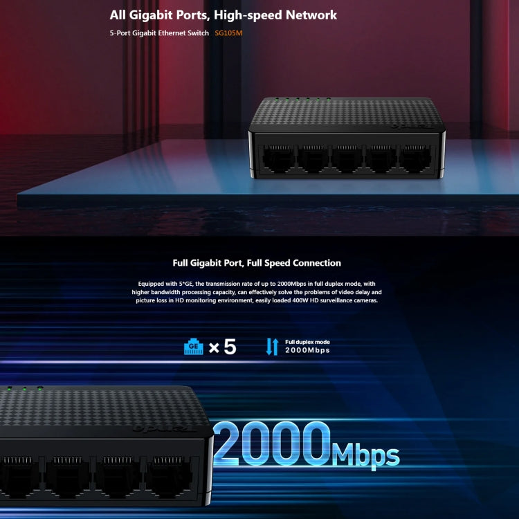 Tenda SG105M All Gigabit Ports High-speed Network 5-Port Ethernet Switch 1000Mbps Fast LAN HUB - HoMEdemic™ 