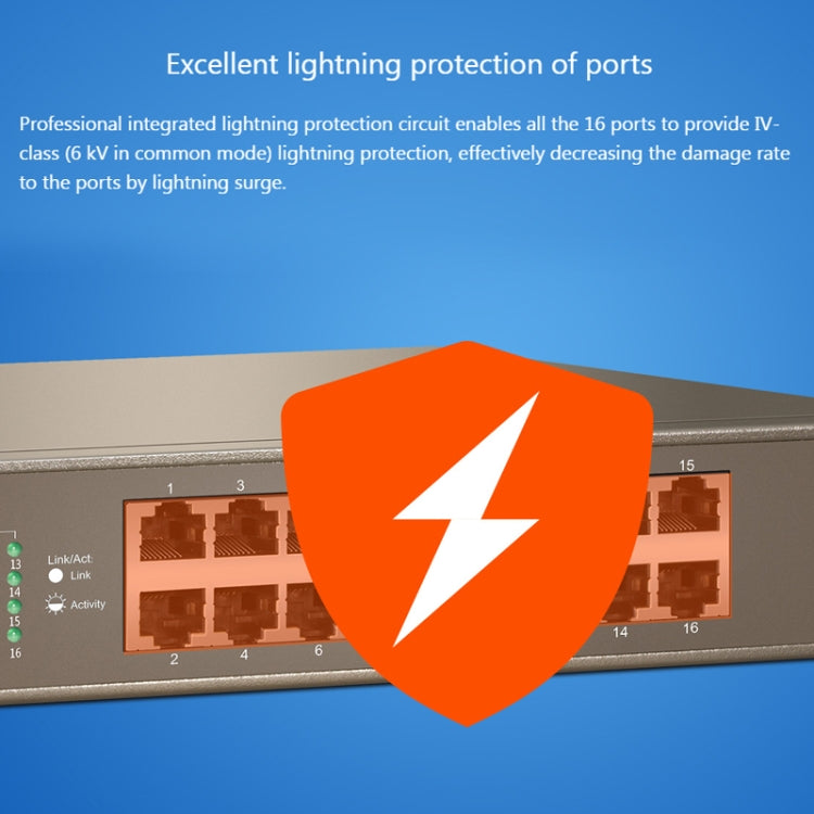 Tenda TEG1016D Desktop v6.0 16-Port Gigabit Ethernet Switch 6KV Lightning Protect - HoMEdemic™ 