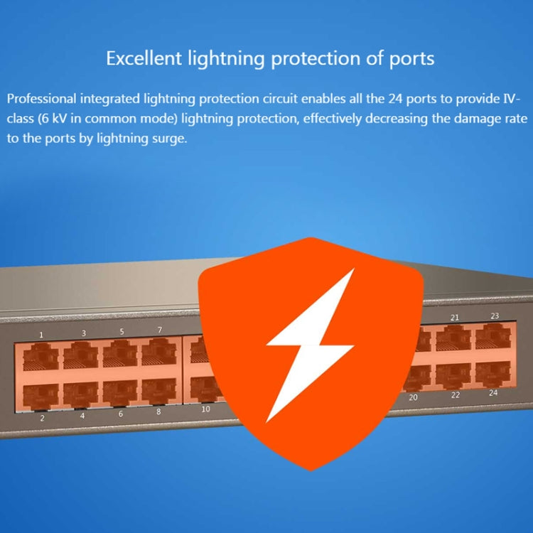 Tenda TEG1024D Desktop v7.0 24-Port Gigabit Ethernet Switch 6KV Lightning Protect - HoMEdemic™ 