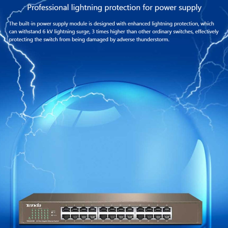 Tenda TEG1024D Desktop v7.0 24-Port Gigabit Ethernet Switch 6KV Lightning Protect - HoMEdemic™ 