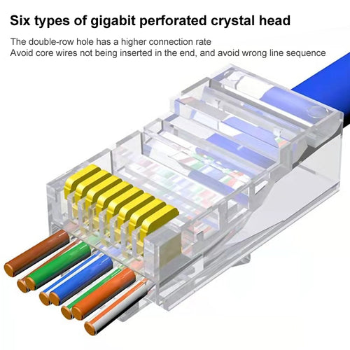 100pcs /Pack Cat6e Unshielded Pass Through RJ45 Connector Modular Plug - HoMEdemic™ 