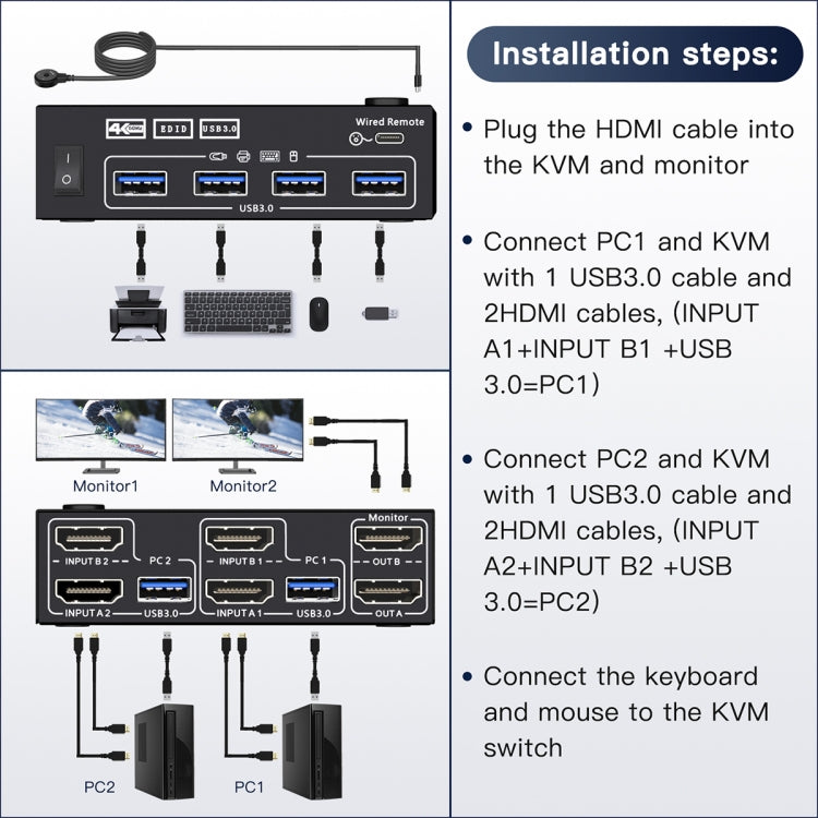KC-KVM202AS 4K 60HZ USB3.0 HDMI Dual Display KVM Switcher Support EDID Analog Lock Screen - HoMEdemic™ 