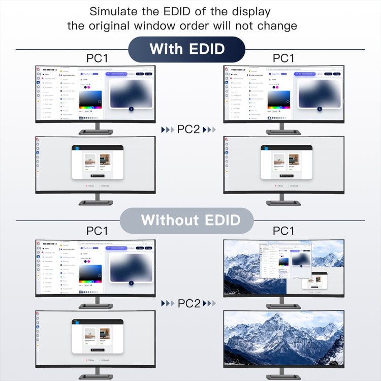 KC-KVM202AS 4K 60HZ USB3.0 HDMI Dual Display KVM Switcher Support EDID Analog Lock Screen - HoMEdemic™ 