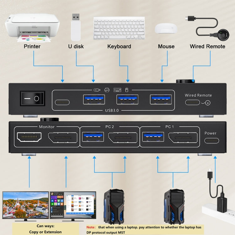 KC-KVM212DH 4K 60HZ USB3.0 DP Dual Display KVM Switcher with MST Dual Screen Extension Replication - HoMEdemic™ 