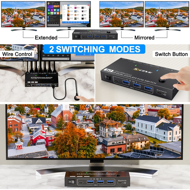 KC-KVM212DH 4K 60HZ USB3.0 DP Dual Display KVM Switcher with MST Dual Screen Extension Replication - HoMEdemic™ 
