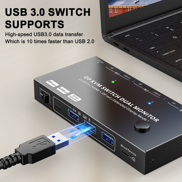 KC-KVM212DH 4K 60HZ USB3.0 DP Dual Display KVM Switcher with MST Dual Screen Extension Replication - HoMEdemic™ 