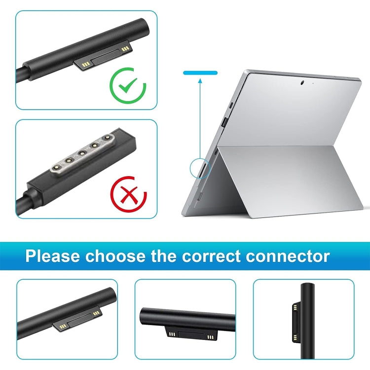For Microsoft Surface Pro 7 / 7 Plus / 8 / 9 / X & Laptop 3 / 4 / 5 65W Laptop Power Adapter (EU Plug) - HoMEdemic™ 