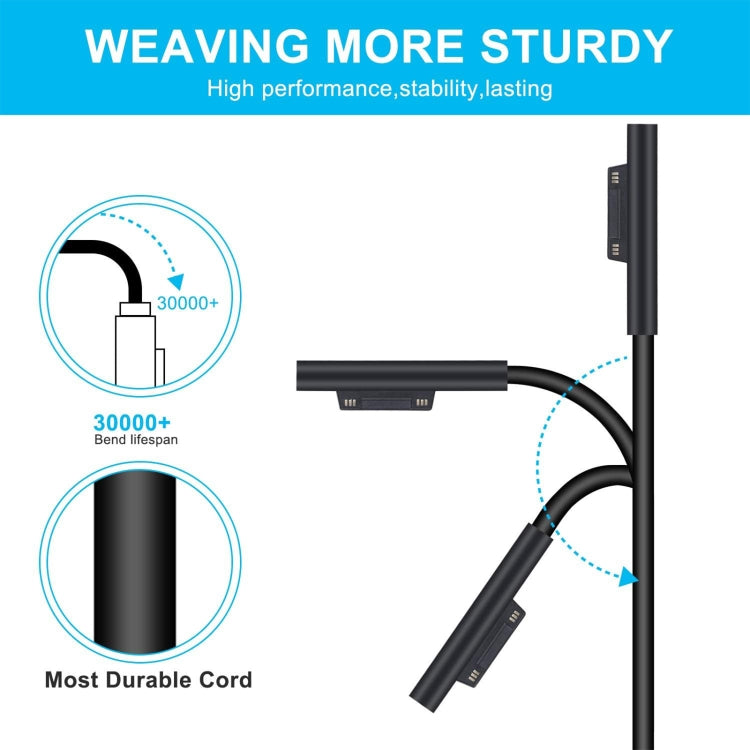 For Microsoft Surface Pro 7 / 7 Plus / 8 / 9 / X & Laptop 3 / 4 / 5 65W Laptop Power Adapter (US Plug) - HoMEdemic™ 