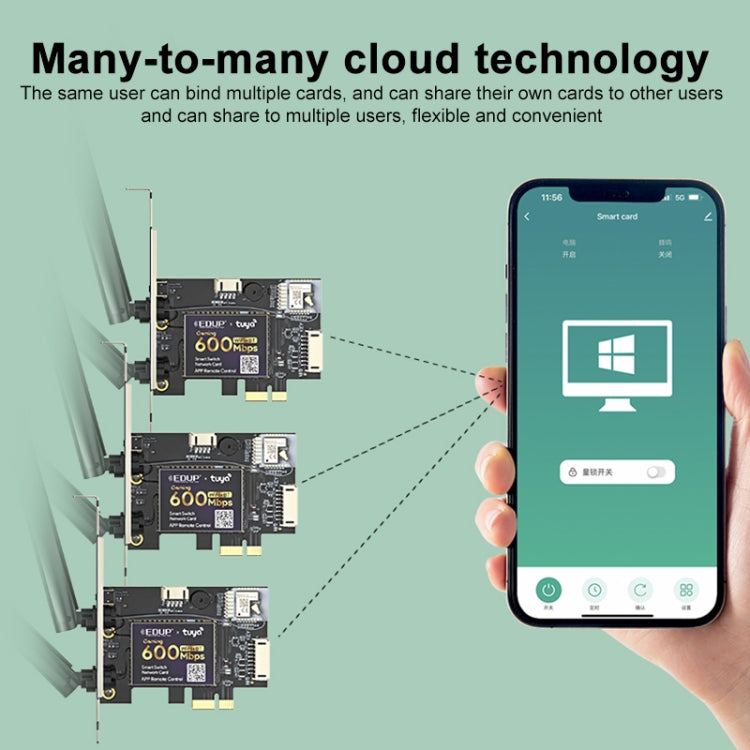 EDUP AC600SW 600Mbps Remote Control Computer Power On and Off Network Card - HoMEdemic™ 