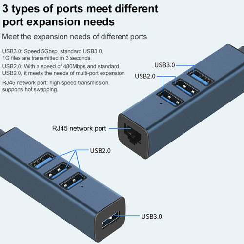 RDS 6307 USB to USB3.0 + Dual USB2.0 + RJ45 4 in 1 HUB Adapter - HoMEdemic™ 