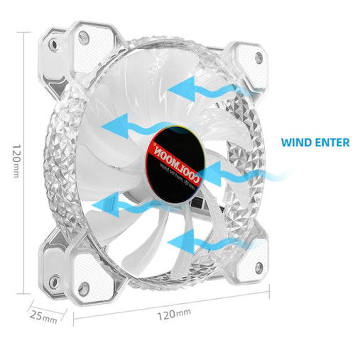 COOLMOON RGB Cooling Fan120mm PWM 6PIN S1 ARGB Fans - HoMEdemic™ 