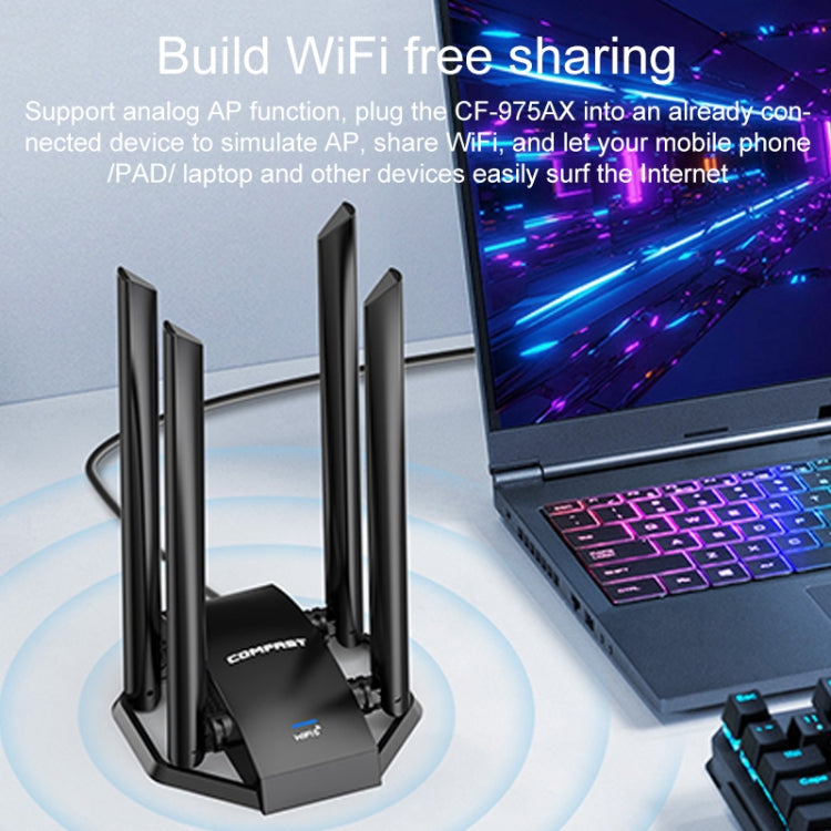 COMFAST CF-975AX 5400Mbps USB3.0 WiFi6 Dual Frequency Free Drive Network Card - HoMEdemic™ 