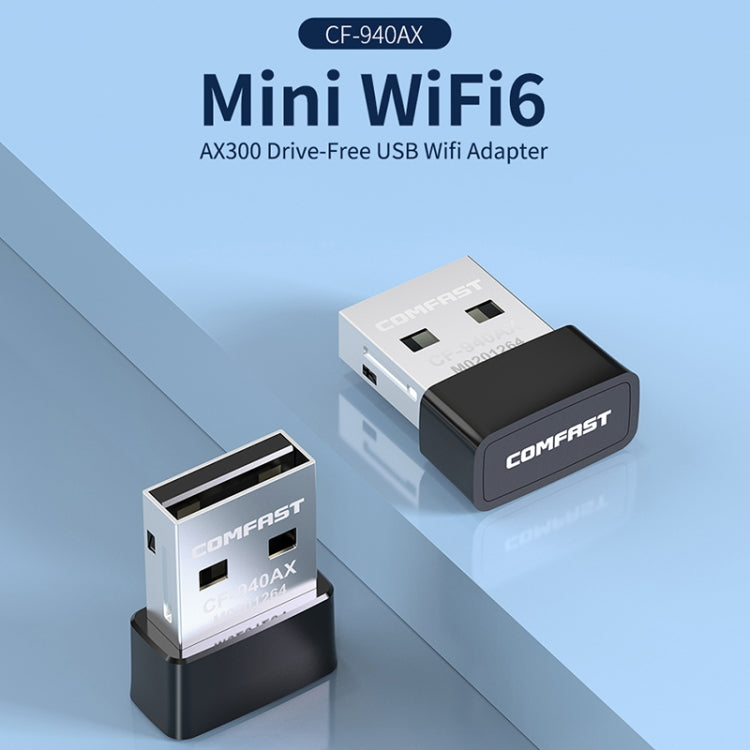 COMFAST CF-940AX 300Mbps 2.4GHz WiFi6 Mini USB Network Adapter - HoMEdemic™ 