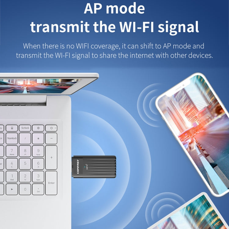 COMFAST CF-970AX 3000Mbps Dual Band Wireless Network Card WiFi6 USB Adapter - HoMEdemic™ 