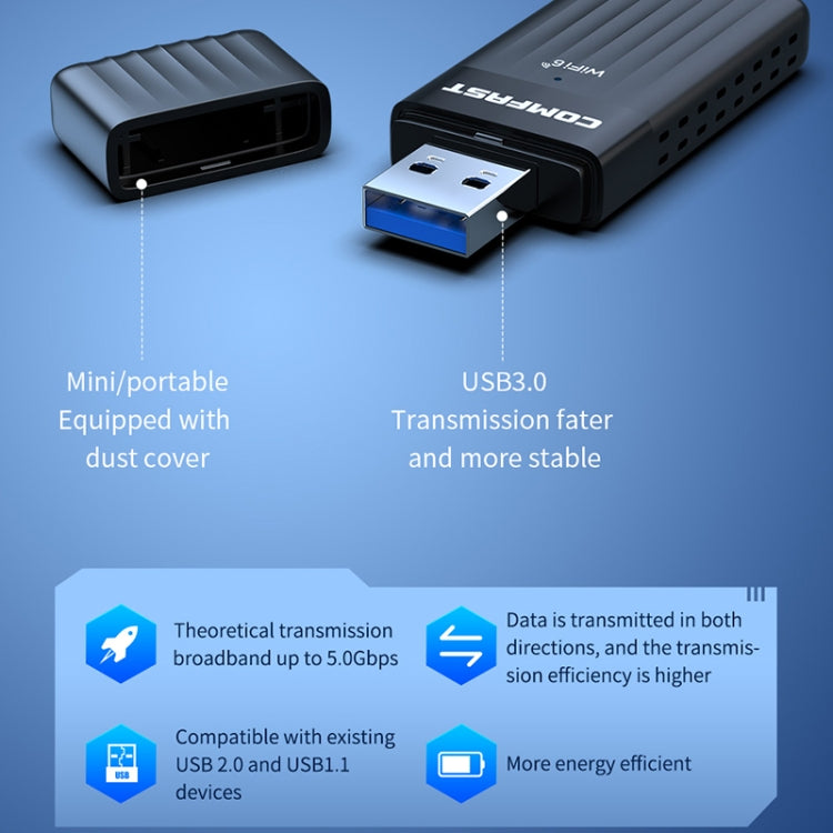 COMFAST CF-970AX 3000Mbps Dual Band Wireless Network Card WiFi6 USB Adapter - HoMEdemic™ 