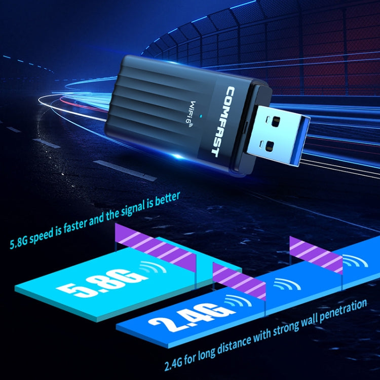 COMFAST CF-970AX 3000Mbps Dual Band Wireless Network Card WiFi6 USB Adapter - HoMEdemic™ 