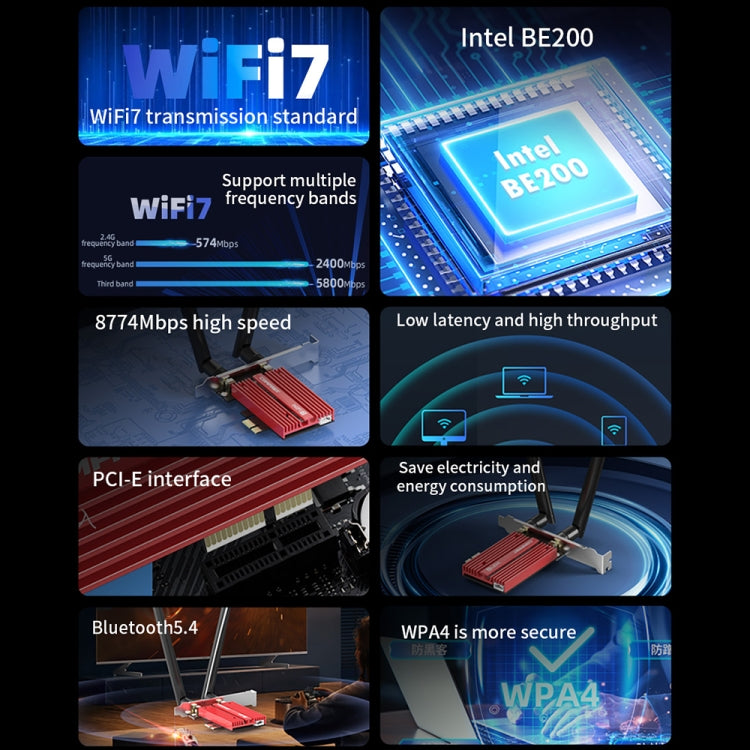 COMFAST CF-BE200 Pro 8774Mbps WiFi7 PCIE Wireless Network Adapter WiFi Receiver - HoMEdemic™ 