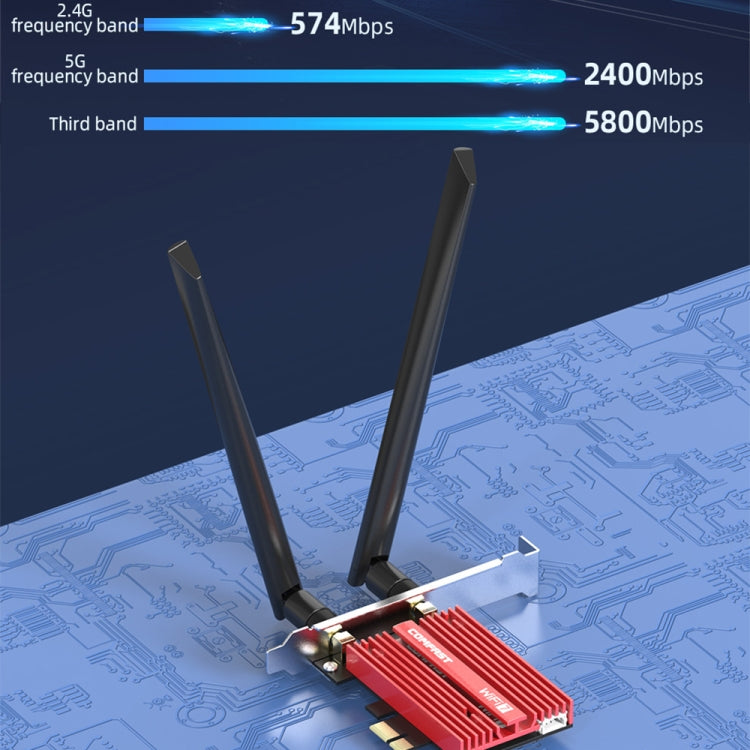 COMFAST CF-BE200 Pro 8774Mbps WiFi7 PCIE Wireless Network Adapter WiFi Receiver - HoMEdemic™ 