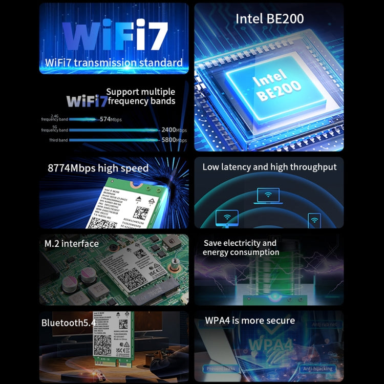 COMFAST CF-BE200-M WiFi7 BT5.4 Tri-Band Wireless Network Adapter M.2 Network WiFi Module - HoMEdemic™ 