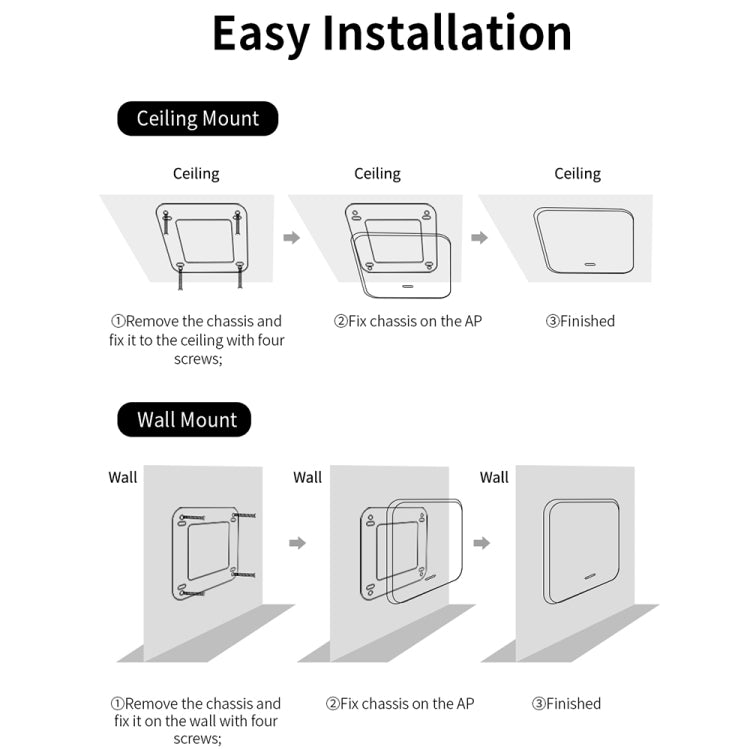 COMFAST CF-E395AX 3000Mbps WiFi6 2.4G & 5.8GHz Dual Band Indoor Wireless Ceiling AP - HoMEdemic™ 
