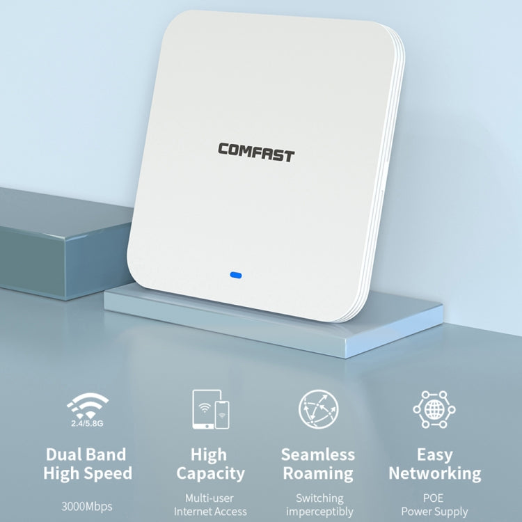 COMFAST CF-E395AX 3000Mbps WiFi6 2.4G & 5.8GHz Dual Band Indoor Wireless Ceiling AP - HoMEdemic™ 