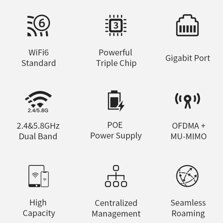 COMFAST CF-E395AX 3000Mbps WiFi6 2.4G & 5.8GHz Dual Band Indoor Wireless Ceiling AP - HoMEdemic™ 