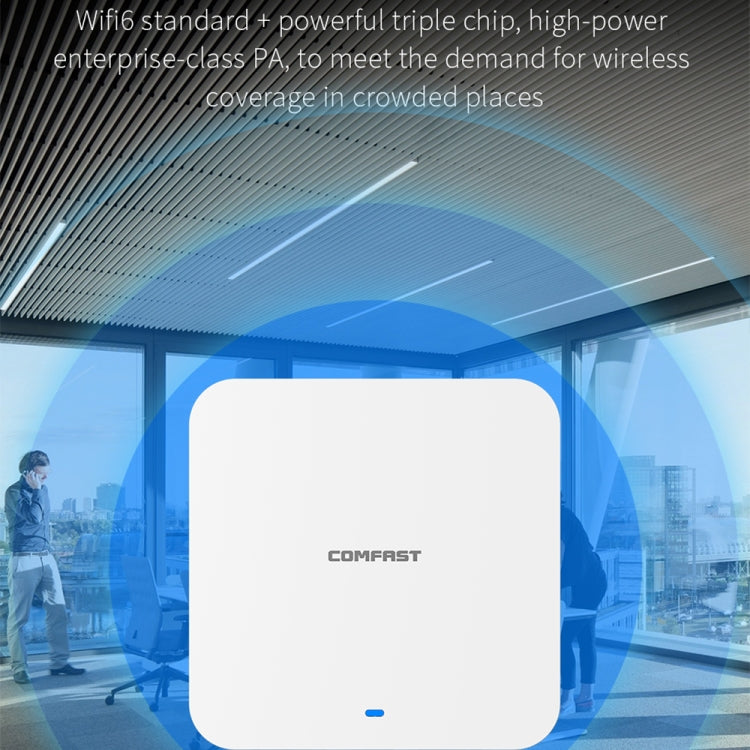 COMFAST CF-E395AX 3000Mbps WiFi6 2.4G & 5.8GHz Dual Band Indoor Wireless Ceiling AP - HoMEdemic™ 