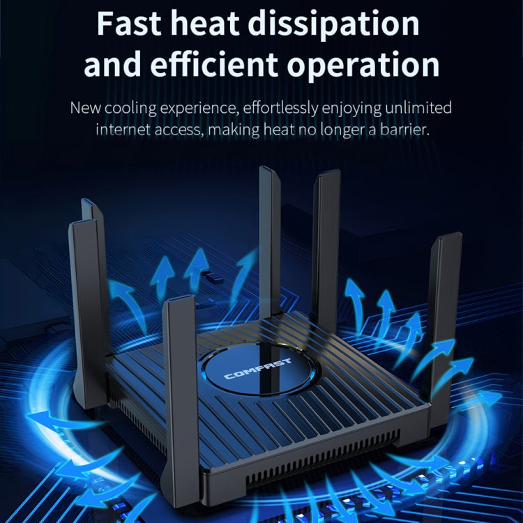 COMFAST CF-WR635AX 3000Mbps WiFi6 Dual Band Gigabit Wireless Router - HoMEdemic™ 