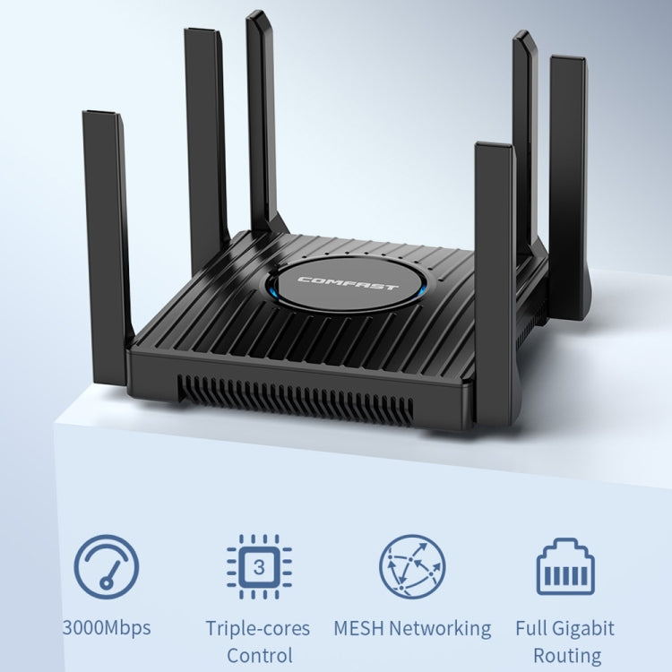 COMFAST CF-WR635AX 3000Mbps WiFi6 Dual Band Gigabit Wireless Router - HoMEdemic™ 