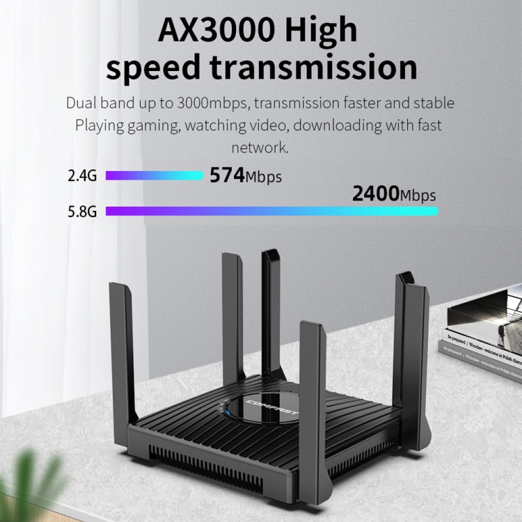 COMFAST CF-WR635AX 3000Mbps WiFi6 Dual Band Gigabit Wireless Router - HoMEdemic™ 