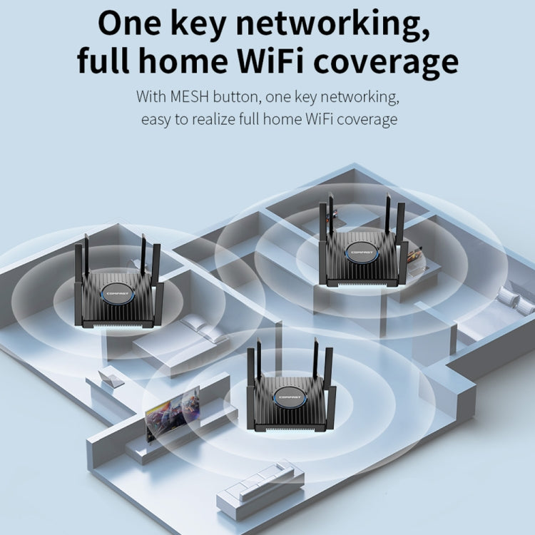 COMFAST CF-WR635AX 3000Mbps WiFi6 Dual Band Gigabit Wireless Router - HoMEdemic™ 
