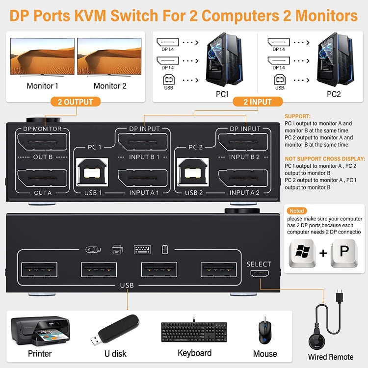 KC-KVM202DPA-USB2.0 DP 3DP+3DP KVM Switch (Black) - HoMEdemic™ 