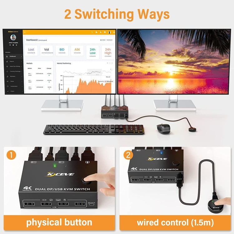 KC-KVM202DPA-USB2.0 DP 3DP+3DP KVM Switch (Black) - HoMEdemic™ 