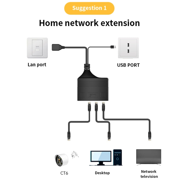 Female RJ45 3 in 1 100M Network Splitter Cable Ethernet Network Coupler - HoMEdemic™ 