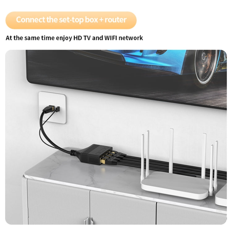 Female RJ45 4 in 1 Gigabit Network Splitter Cable Ethernet Network Coupler - HoMEdemic™ 