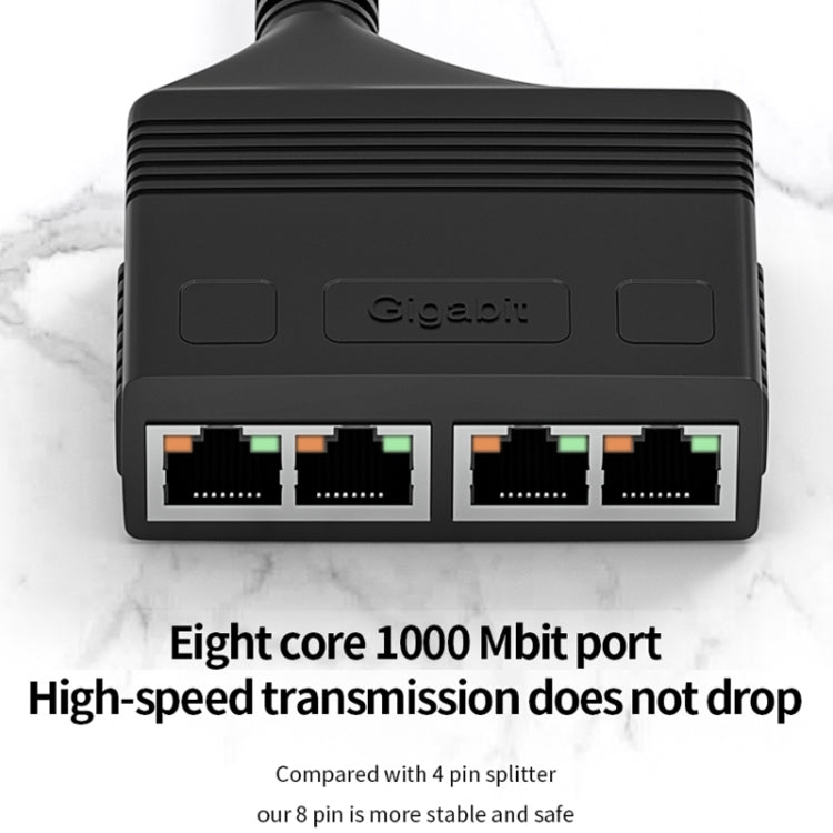 Female RJ45 4 in 1 Gigabit Network Splitter Cable Ethernet Network Coupler - HoMEdemic™ 