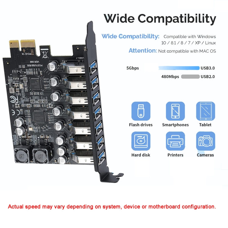 PCE7USB-R05  PCI-E To USB 3.2 GEN1 7-Port 19PIN Expansion Card Super Speed 5Gbps - HoMEdemic™ 
