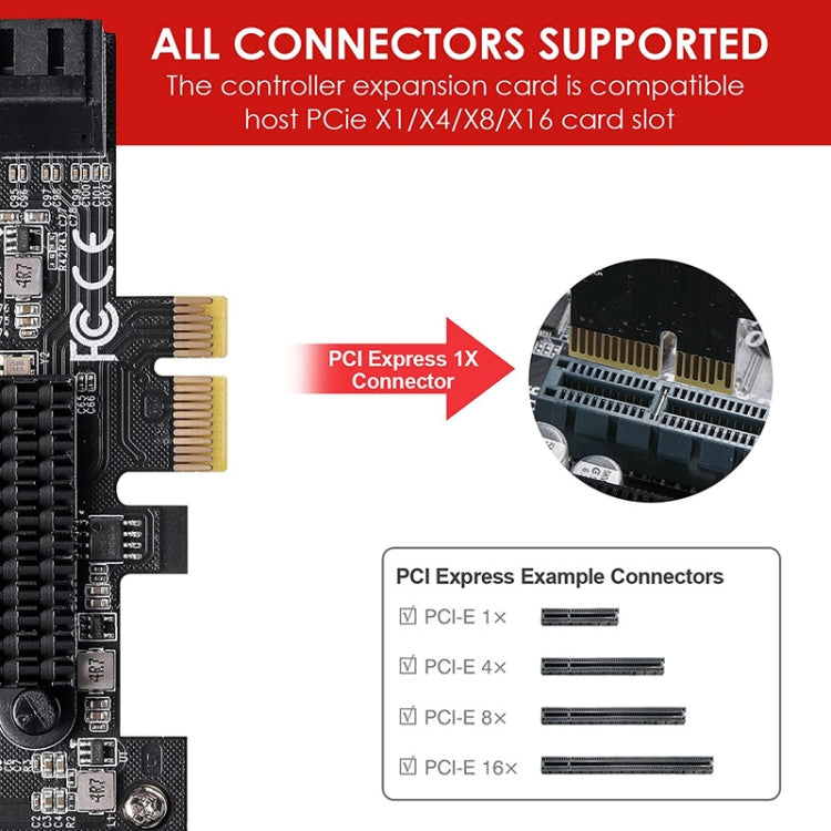 PCI-E 1X GEN3 To SATA3.0 Expansion Card 2 Ports 6Gbps Transfer Expansion IPFS Hard Disk - HoMEdemic™ 
