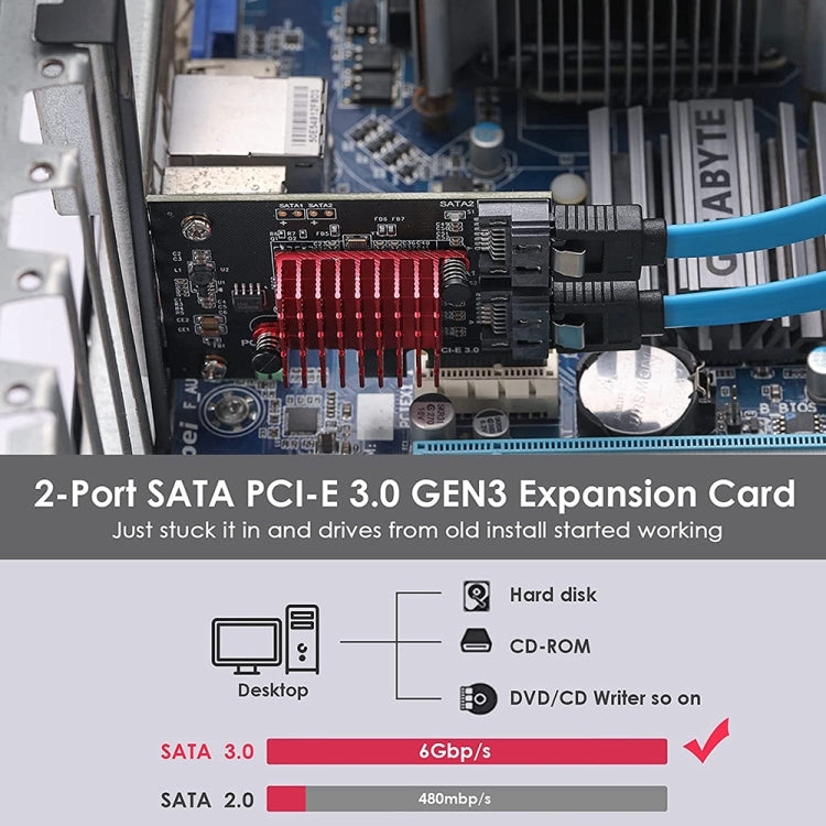 PCI-E 1X GEN3 To SATA3.0 Expansion Card 2 Ports 6Gbps Transfer Expansion IPFS Hard Disk - HoMEdemic™ 