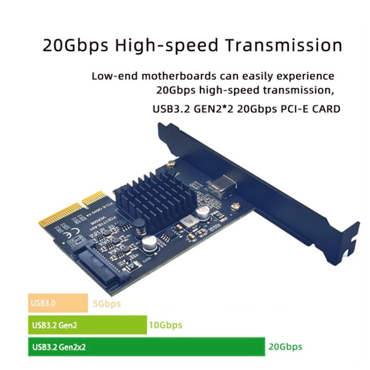 PCI-E 4X To  USB3.2 Gen2x2 Type-C 20Gbps SATA Expansion Card Asmedia ASM3242 Chip - HoMEdemic™ 