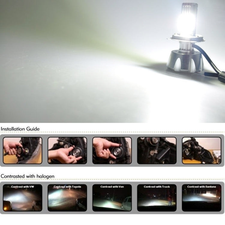 PEGASUS H7 Halogen Car Headlight Lamp, 1800 Lumens Warm White Light, 12V / 100W 5000K, H7 - HoMEdemic™ 
